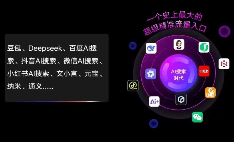 黎川县AI智能推广新玩法，抢占搜索时代免费精准客源