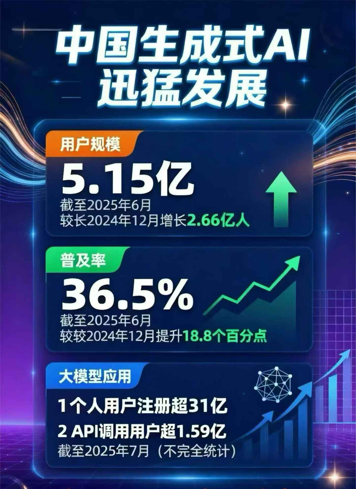 黎川县豆包GEO优化是什么？内容创作核心逻辑解析
