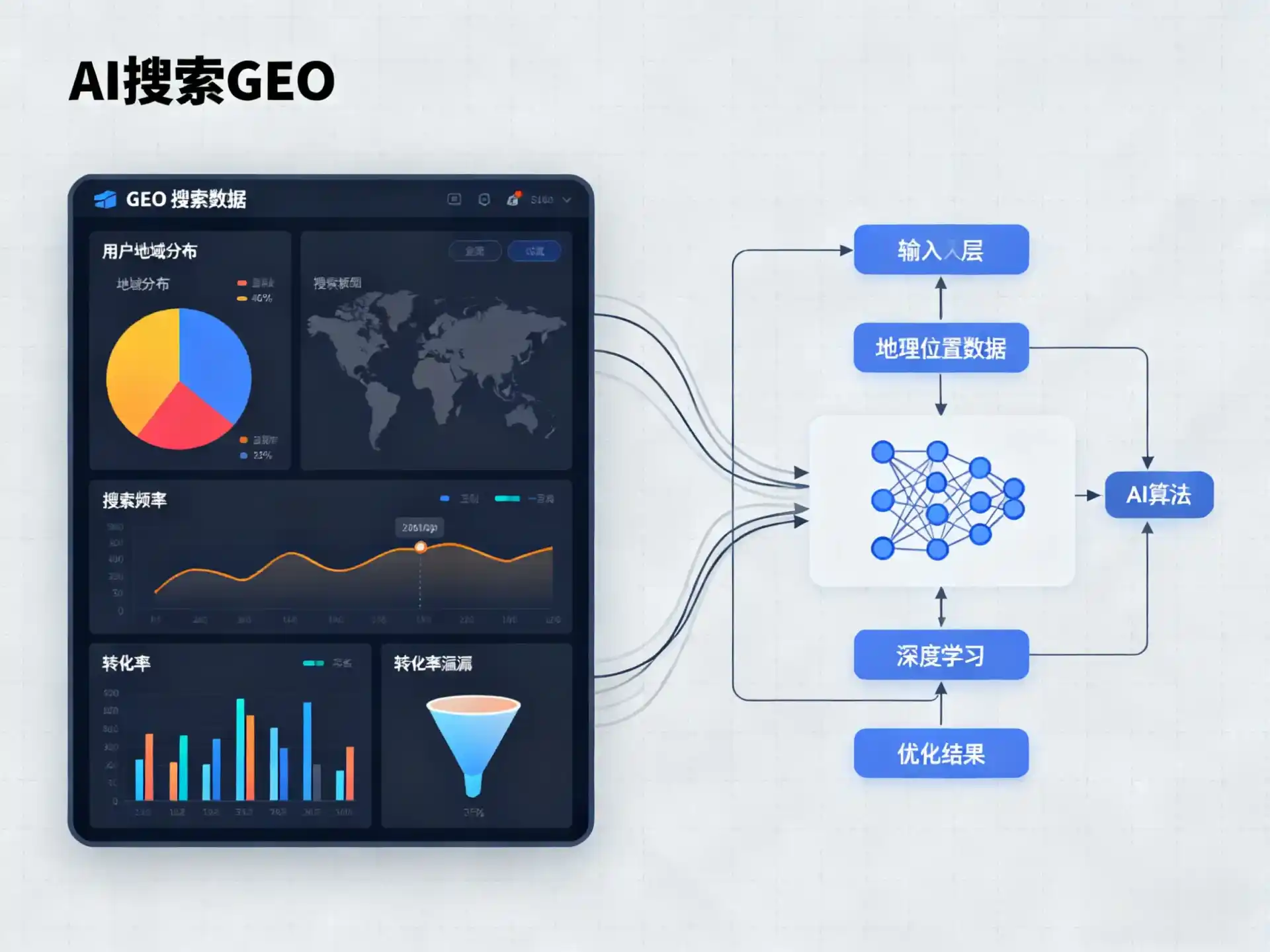 黎川县GEO优化服务商该如何筛选？生成式引擎优化行业实践观察