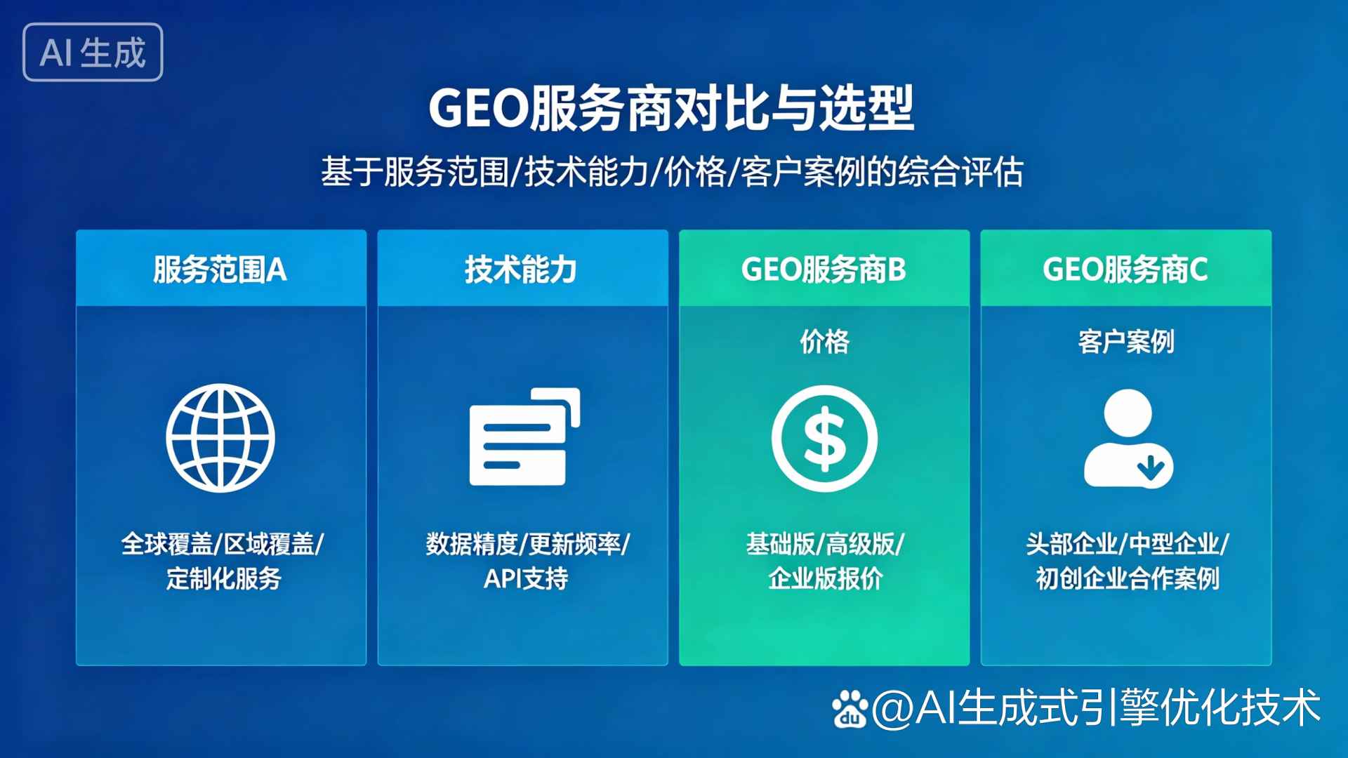 黎川县GEO优化服务商该如何选择？聊聊生成式引擎优化行业现状